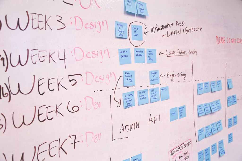 How We Run Weekly Sprint to Build&nbsp;Products